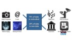 Data Protection and Archiving with Automated CD DVD Blu-Ray Disc System