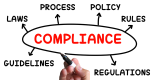 Need of AML Compliance Audit | SMART Infotech