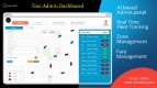 How Taxi Admin panel works in real-time?