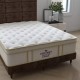 MAXIMIMIZE YOUR SLEEP COMFORT WITH OUR LUXURY MATTRESS