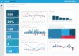 Free Visualization Dashboard | 0554393123