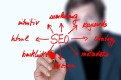 Affordable SEO Packages | Local and eCommerce SEO Plans | Fuel4Media Technologies