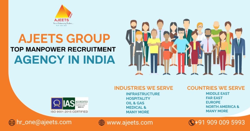 Top Manpower Recruitment Agency in India