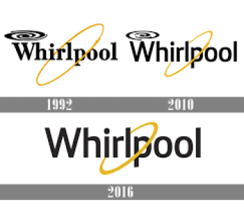 Whirlpool service center in Ajman 0564211601