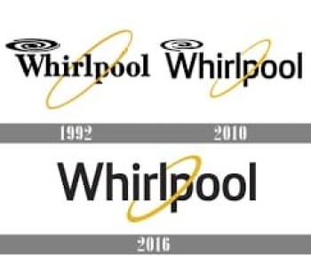 Whirlpool Service center in Al Ain 0564211601