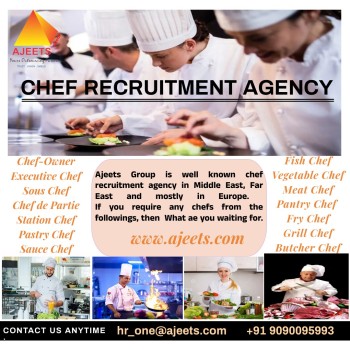 Restaurant Recruitment Agency from India 