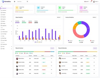 Kanakku - Sales, Invoices & Accounts Admin Template with RTL 