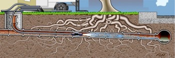 Drain Line Water Jetting Service in Dubai