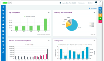 Get Customizable ERP Software in UAE | Rockford Computer