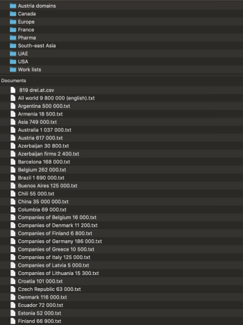 World Email List Package, Database Dubai, Email List UAE