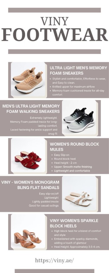 _Shoes Infographic