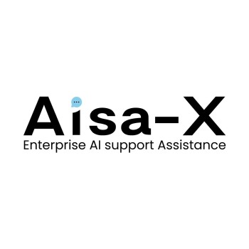 AI-powered customer support