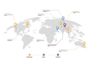 TeleSales Services for Dubai Real Estate Companies – By YellowStone XPs, Dubai