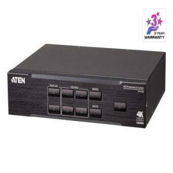 Video Presentation Switch