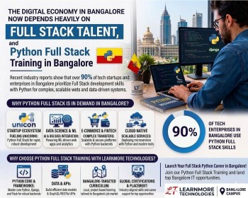 Become a Full Stack Developer with Python Training in Bangalore!