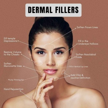 Dermal Fillers / Face fillers at New Al Shefa Clinic in Dubai