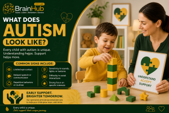 Autism Treatment In Dubai | ABA Therapy In Dubai - BrainHub Polyclinic