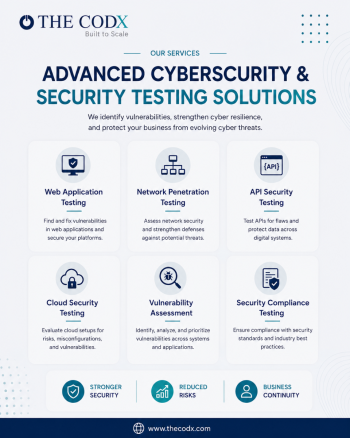 Penetration Testing Services Dubai | Cybersecurity | The Codx