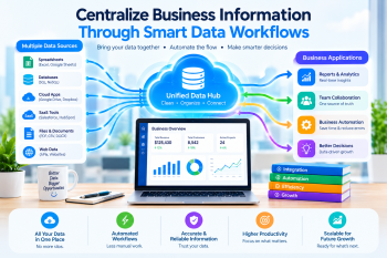 Centralize Business Information Through Smart Data Workflows