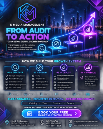 •  Custom Digital Growth Roadmap & Marketing Strategy K Media Dubai