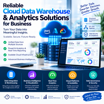 Reliable Cloud Data Warehouse & Analytics Solutions for Business