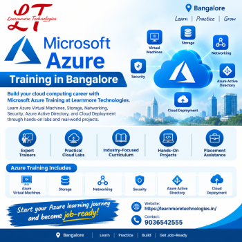 Microsoft Azure Training in Bangalore – Advance Your IT Career