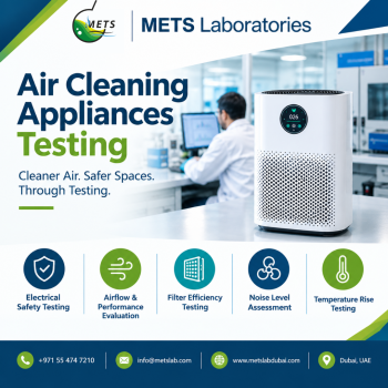 Air Cleaning Appliances Testing Services
